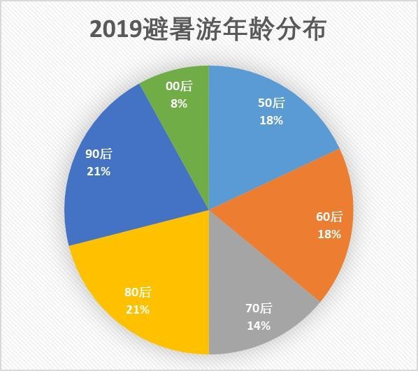 探索新版澳门开彩结果走势图，数字背后的奥秘与趋势分析新版澳门开彩结果走势图澳门开奖现场直播