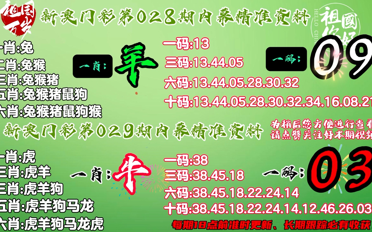 蓝月亮四肖八码精选资料，揭秘精准预测的背后蓝月亮四肖八码精选资料的2024年