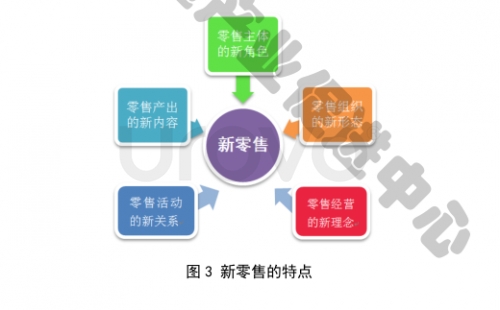 479.com，打造数字时代新零售的智慧引擎4749.cσm查询开奖记录澳彩最新