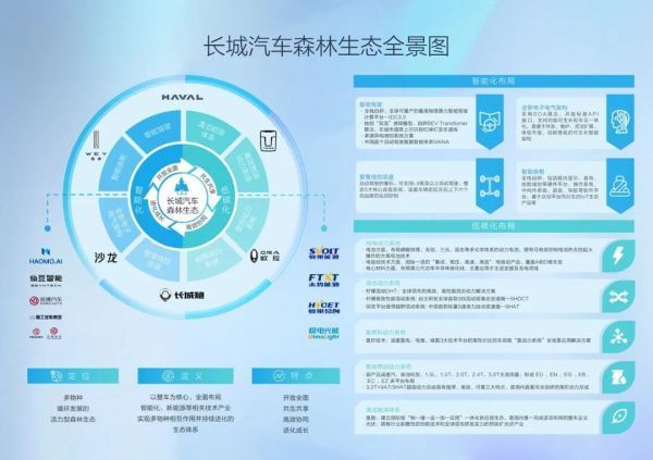 管家婆三期开一期，2035年智能生活新蓝图管家婆三期开一期2024一132期开状结果