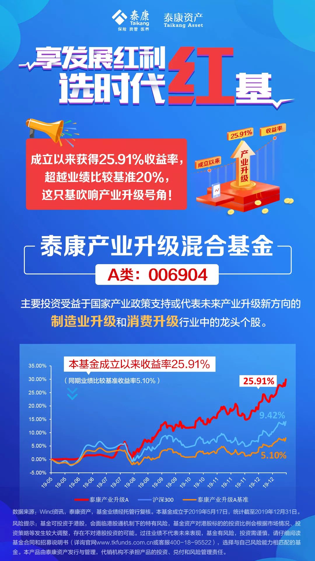 管家婆2035，正版资料引领的未来商业管理新纪元