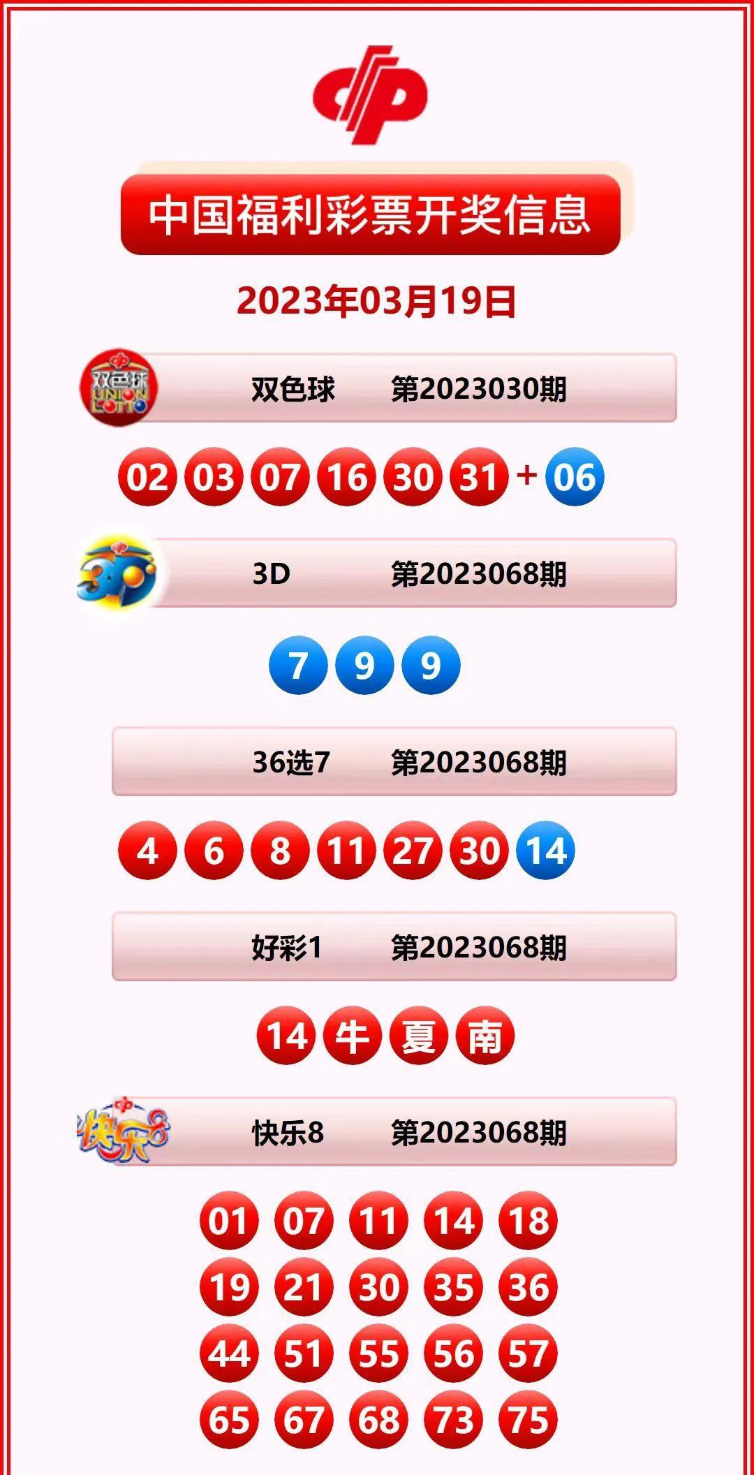 香港今期开奖结果是什么香澳