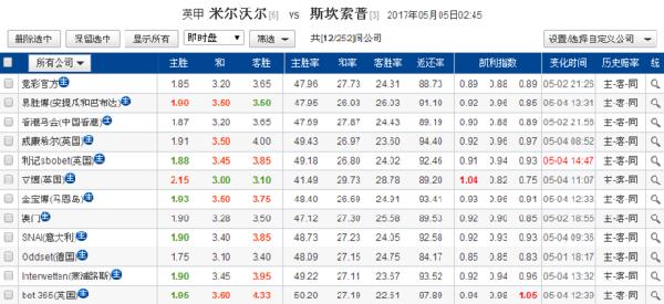 探索新奥全部开奖记录，揭秘数字背后的奥秘新澳历史开奖记录查询结果