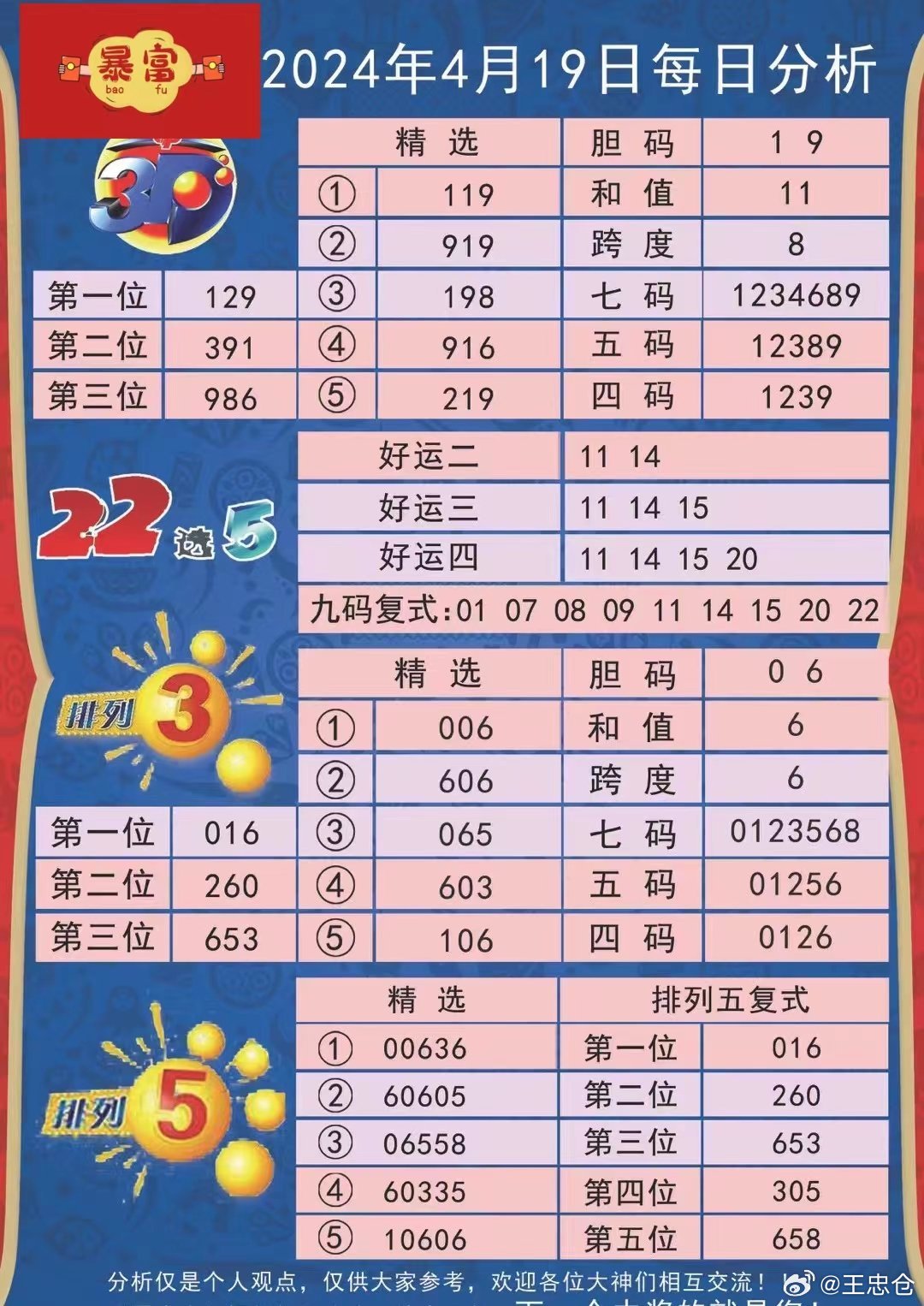 揭秘平刷王五分彩，一场数字游戏背后的真相与风险刷五分彩返利是真的吗