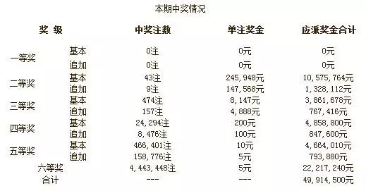 揭秘4937CC澳吗开奖号码，数字背后的奥秘与真相？一文读懂！4949CC澳吗开奖号码软件下载