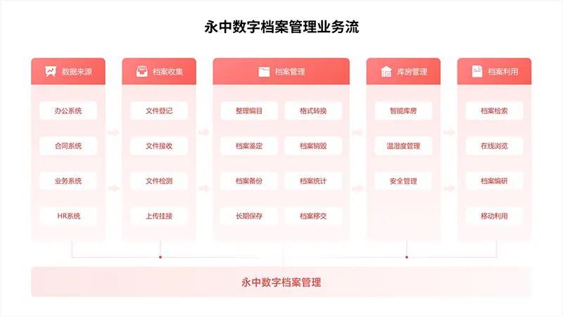 管家婆2035，解锁免费资料的高效使用方法管家婆2021