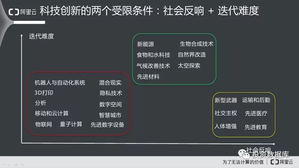 2035年，未来管家婆精准一肖的预测与思考223433管家婆