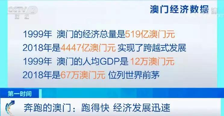 2048年澳门彩市新纪元，探索天天开好的数字娱乐与安全下载2025年新澳门天天开好彩大全