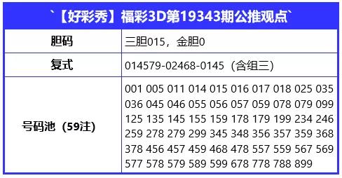 福彩3D，揭秘开机号、试机与开奖号的奥秘福彩3d开机号试机号开奖号三十期双色球byb