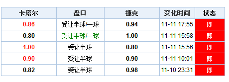 澳门彩8694.COM，数字背后的文化与娱乐交融之旅澳门彩开奖结果今晚开奖