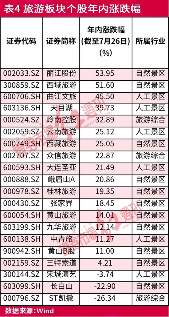 探索新澳天天开奖，揭秘三中三大全攻略新澳天天开奖资料大全三中三玩法介绍