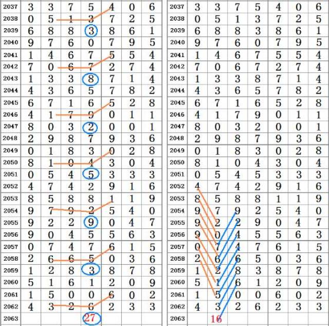 二四六天天好彩—每期文字賧料的智慧与乐趣