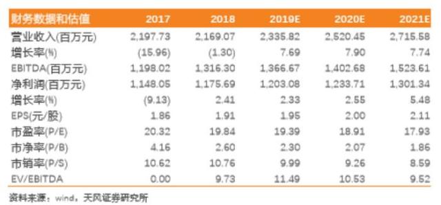 香港今期开奖结果揭秘与香字背后的文化寓意香港今日开奖结果2021