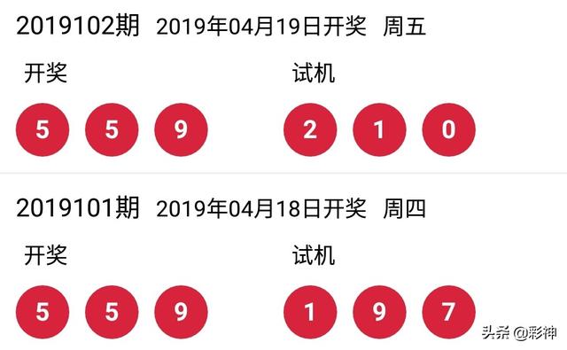 探索3D千禧最新开机号，今日揭秘与未来趋势3d千禧最新开机号查询今天三的之家