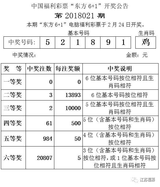 澳门今天开奖结果揭晓，幸运与梦想的碰撞澳门今天开奖结果出来了吗图片