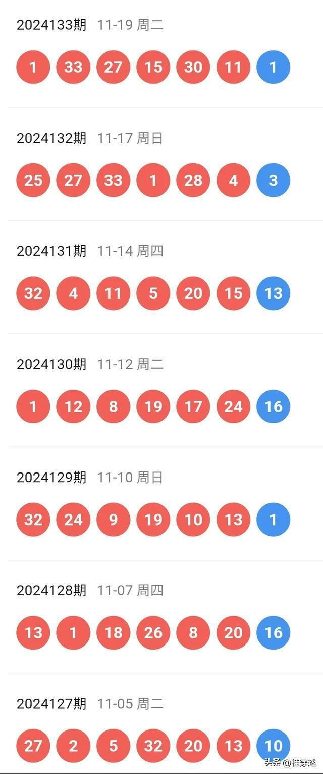 揭秘新澳开奖结果，29期深度解析与资料查询指南新澳开奖结果资料查询29期新澳门开彩现场