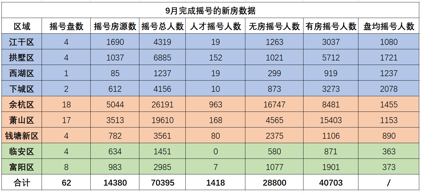 新澳门近30期开奖号码，数字背后的规律与期待新澳门近30期开奖号码记录
