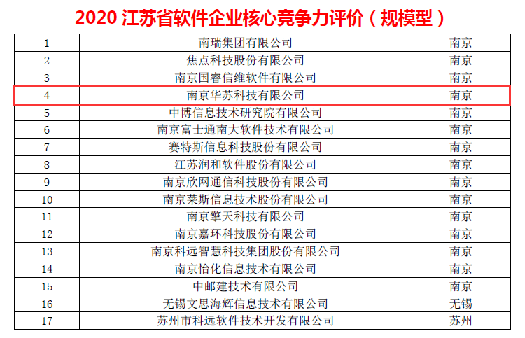 探索新澳门历史开奖记录，如何查明细信息新澳门开奖结果2020+开奖记录_
