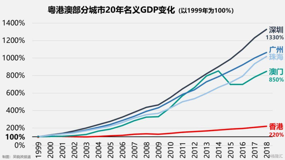 澳门历史开奖记录走势图分析，2019-至今的回顾与展望新澳门开奖结果2020+开奖记录_
