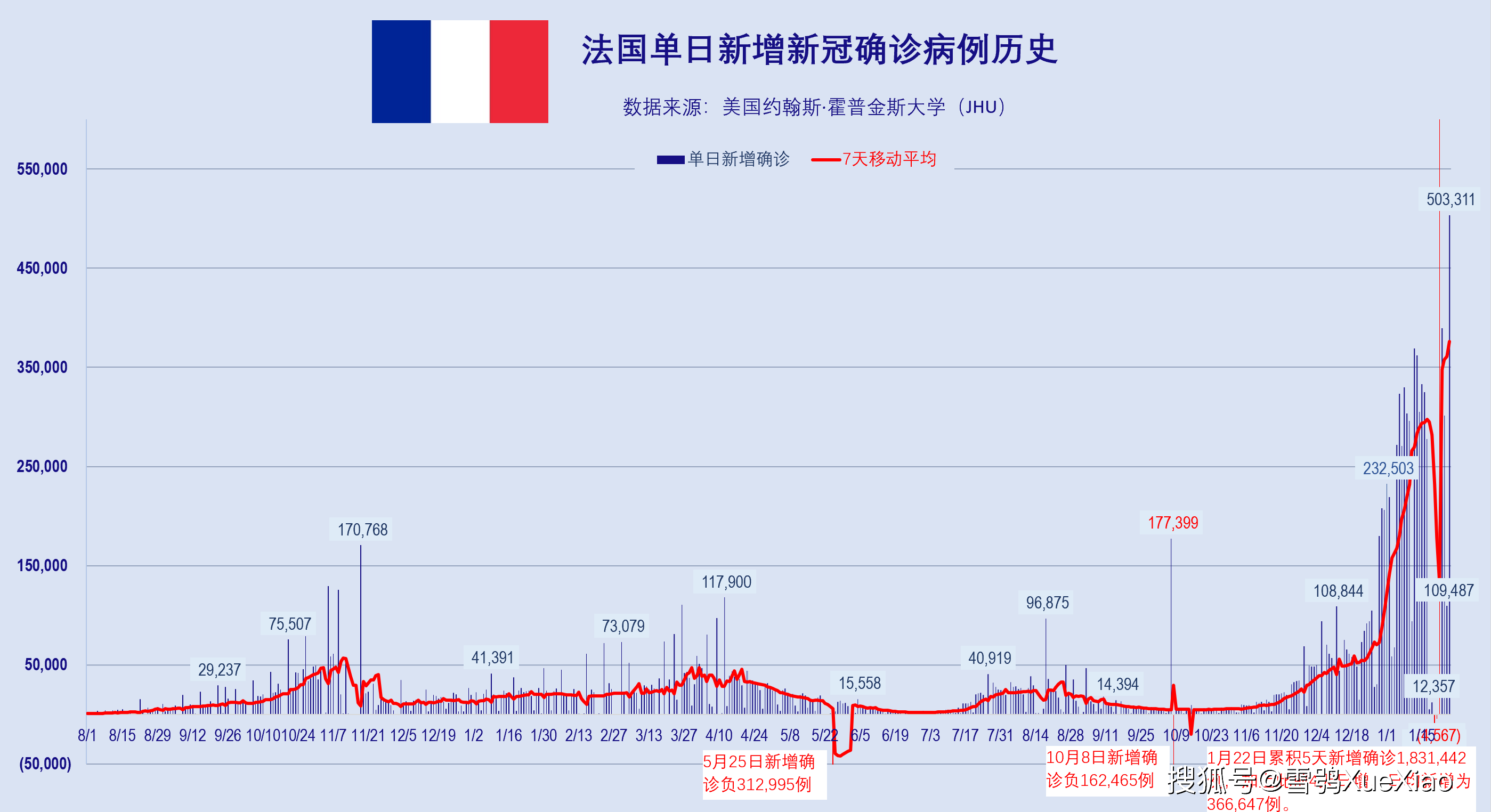 澳门历史开奖记录走势图，2019年8月到新纪元的探索新澳门开奖结果