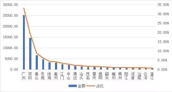 澳门历史开奖记录走势图2019年8月汇总，新视角下的数字轨迹新澳门历史开奖记录走势图2020年8月汇总