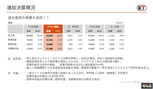 澳门历史开奖记录，2019年回顾与展望澳门2020开奖结果+开奖记录11月7号