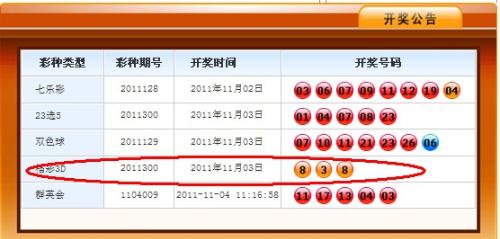 澳门新开奖记录，今日最新中彩信息汇总新澳门开奖结果