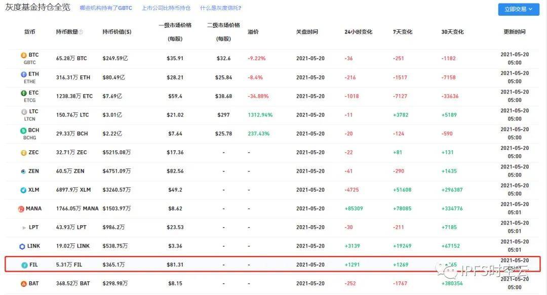 澳门新彩开奖记录，全面解析与最新版查询表新澳门开奖结果2020+开奖记录_
