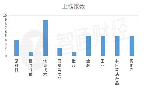 澳门历史开奖记录，探寻新时代的幸运轨迹新澳门开奖结果
