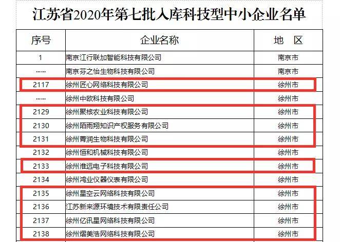 澳门历史开奖记录查询表2015年，回顾与展望新澳门开奖结果