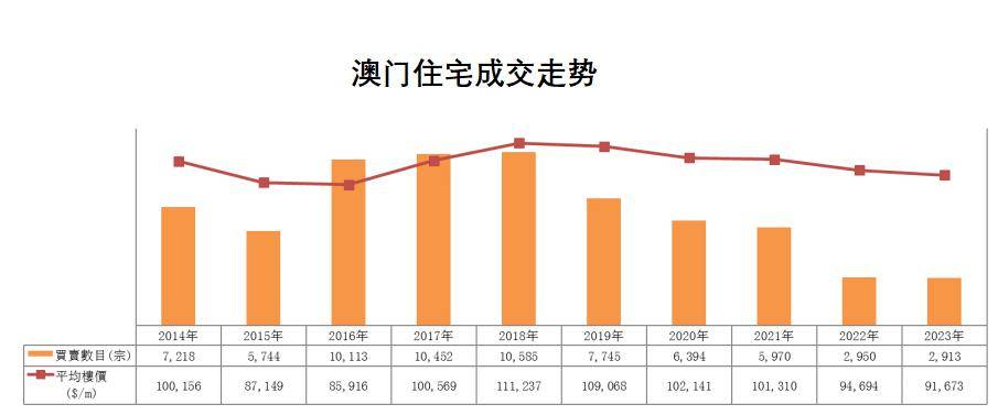 澳门历史开奖记录，2013年新纪元下的回顾与展望新澳门历史开奖记录查询表2023年11月份