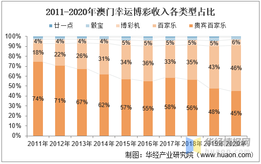 澳门历史开奖记录，探寻新时代的幸运轨迹澳门2021年最新版开奖记录
