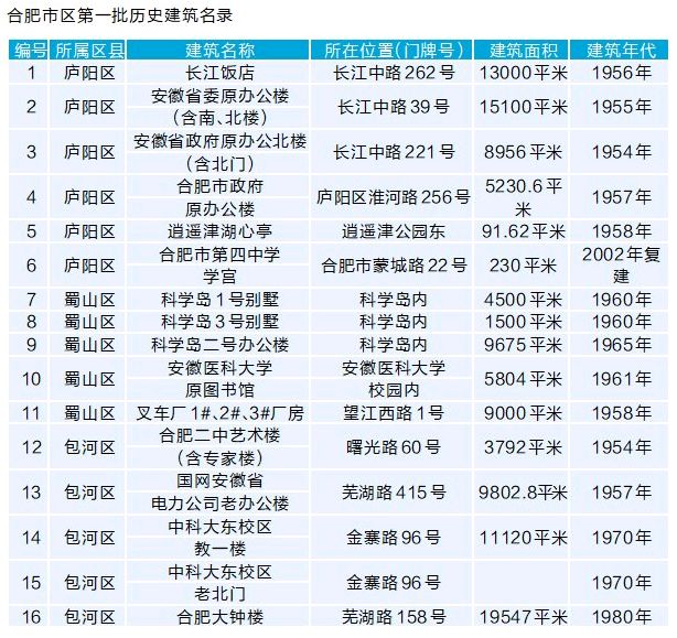 澳门历史开奖记录，12日最新消息与深度解析新澳门历史开奖记录查询今天11.12日最新消息