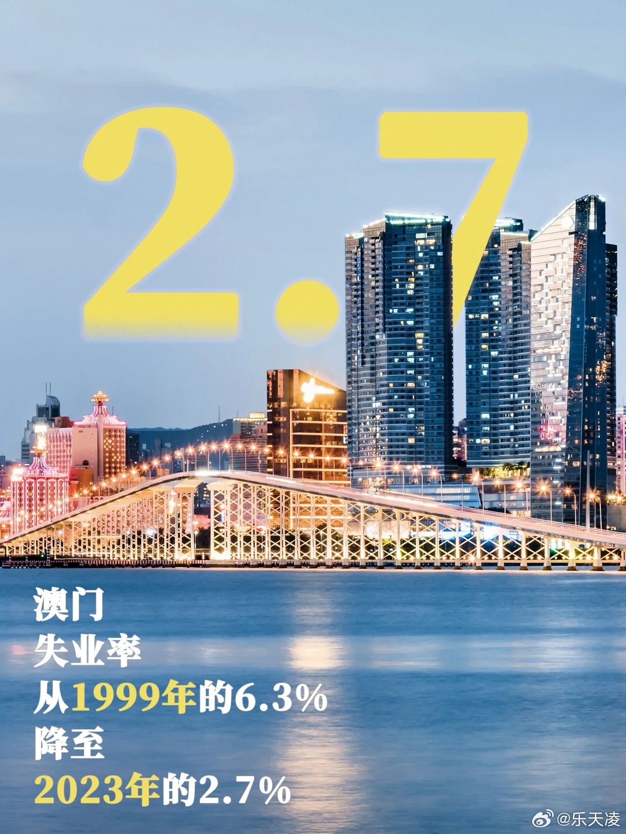 澳门历史开奖记录203，新时代的辉煌与传承澳门2021年最新版开奖记录