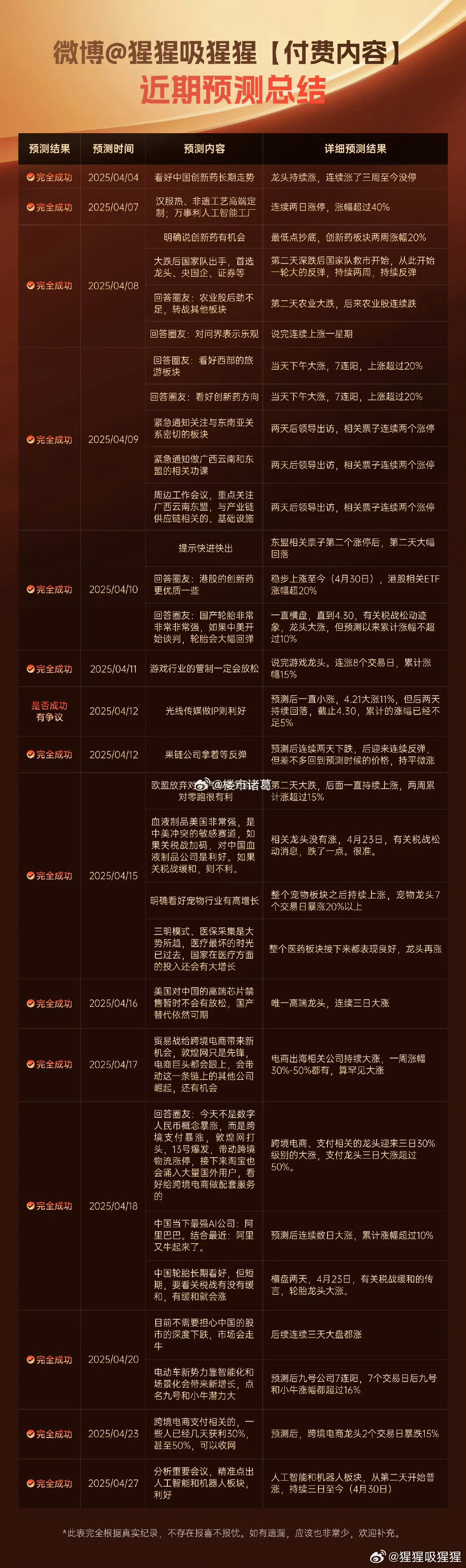澳门历史开奖记录2013年最新汇总表，透视新时代的幸运之光新澳门历史开奖记录2023年11月最新汇总表格