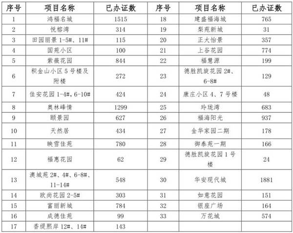 澳门历史开奖记录203年8月9日汇总表，透视新时代的幸运之光新澳门历史开奖记录2023年8月29日汇总表格