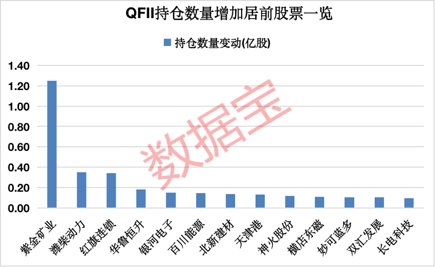 2043年新澳门今晚开奖结果，揭秘最新汇总与趋势分析澳门202|开奖结果