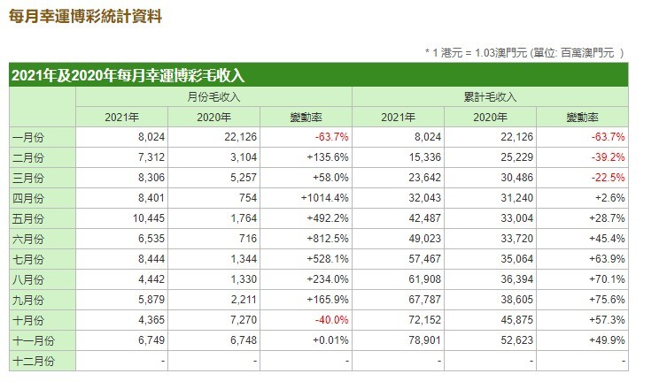 澳门今晚开奖直播结果查询表最新一期，揭秘幸运时刻的瞬间新澳门开奖结果2020+开奖记录_