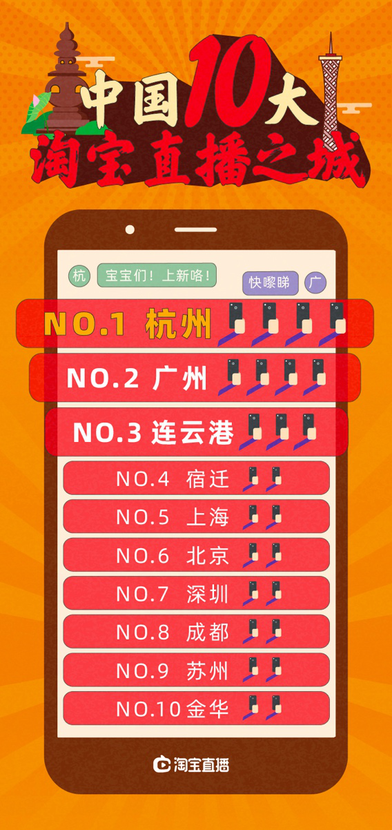 澳门2045，未来彩票的数字化新篇章澳门开奖现场直播结果+开奖记录四