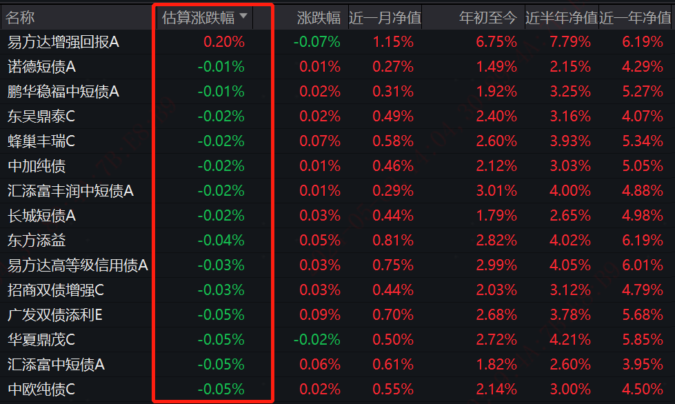 澳门今晚开奖结果查询表，最新预测网汇总与理性投注指南新澳门今晚开奖结果查询表最新预测网汇总下载