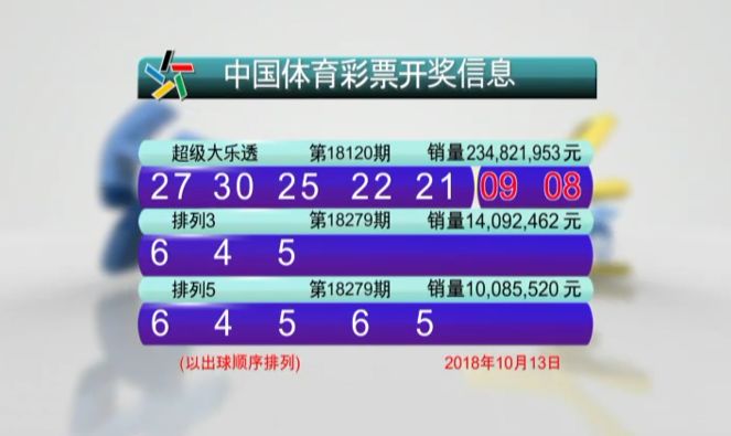 澳门新彩，12期开奖结果，尽在掌握新澳门最快开奖结果查询11.12期开奖号码