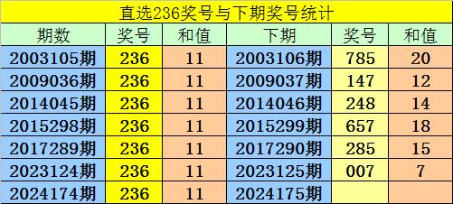 2025年5月29日 第11页
