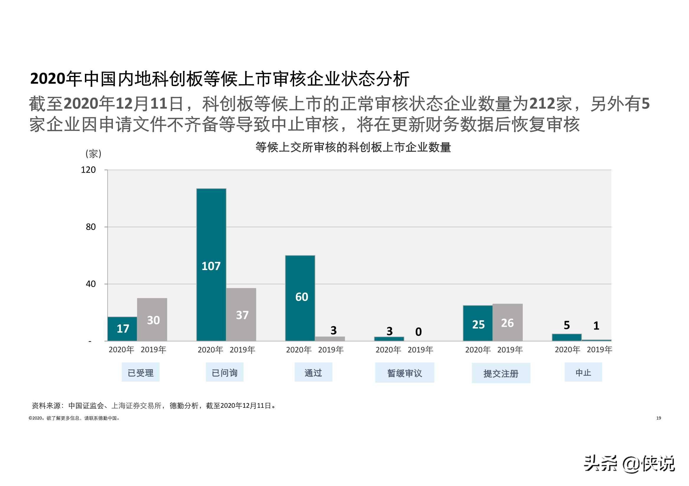 2048年新澳门今晚开奖结果156期汇总，回顾与展望澳门2021年开奖历史记录141期