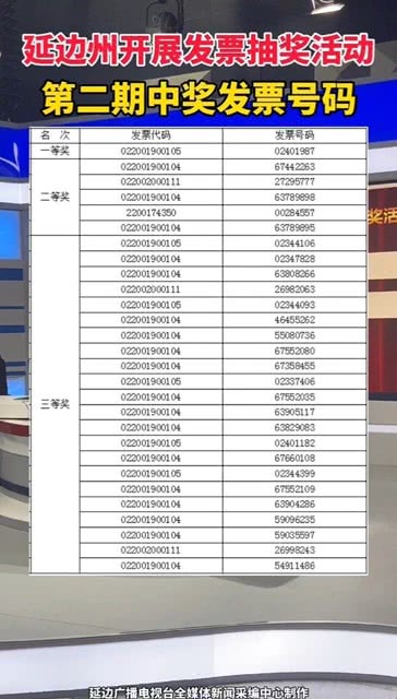 2021奥门148期开奖号码