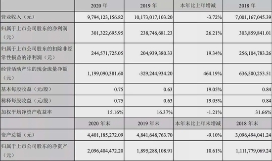 2046年新澳门开奖记录查询表图片及价格，揭秘背后的真相与价值澳门2020开奖结果 开奖记录148期开什么