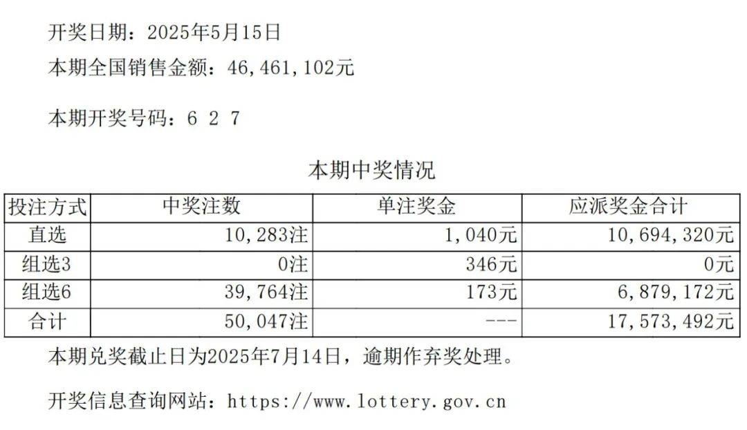 澳门最新开奖记录查询表格大全及价格解析新澳门开奖结果