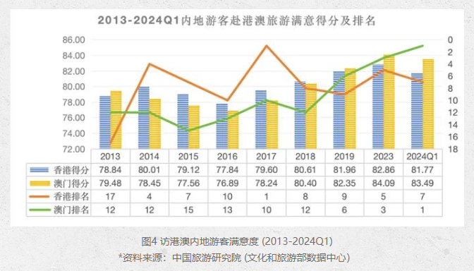 澳门彩市新动向，204年最新开奖记录查询与未来趋势分析2020年澳门最新开奖结果