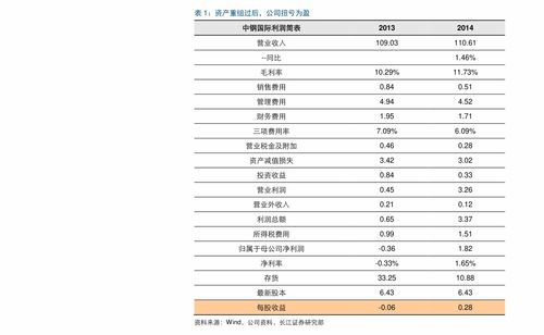 澳门今晚开奖结果查询，走势图片与价格表大全解析新澳门开奖结果2020+开奖记录_