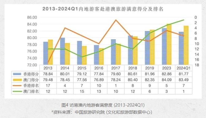 澳门今晚开奖结果2035年新纪元，第1期资料汇总与图表分析新澳门开奖结果2020+开奖记录_