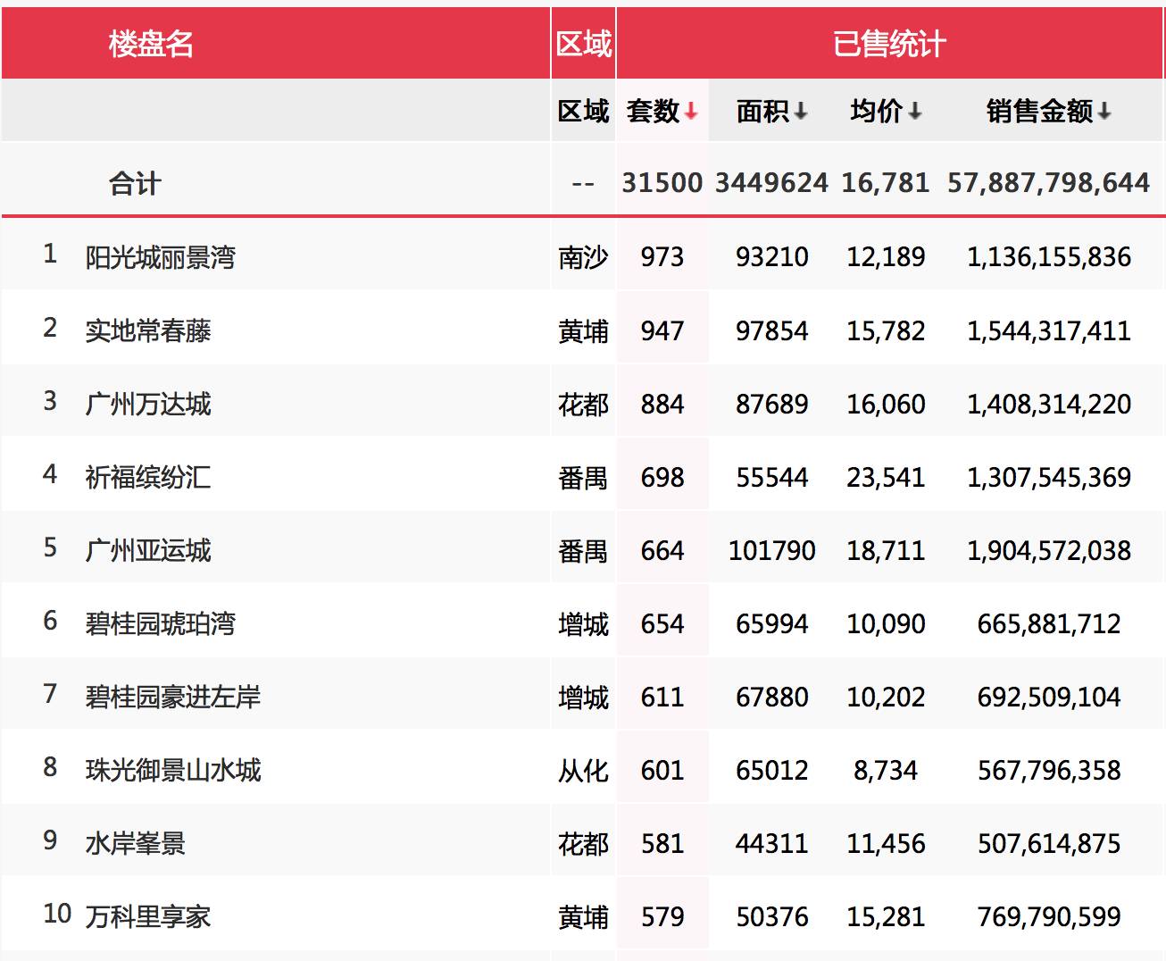 澳门今晚开奖结果查询，2015年8月9日历史数据回顾与下载指南新澳门开奖结果2020+开奖记录_